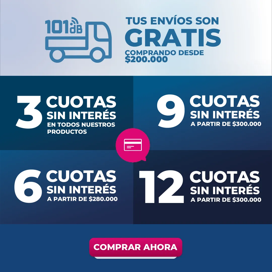 Beneficios cuotas